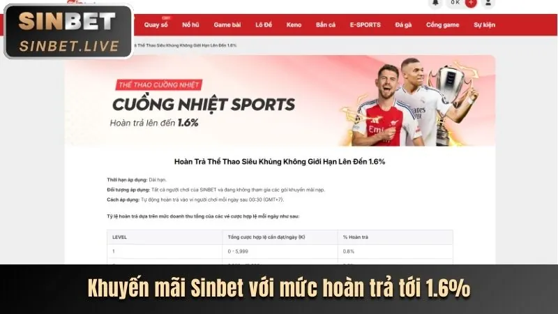 Khuyến mãi chào mừng người chơi mới OK9